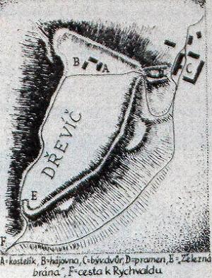 Hradiště Dřevíč